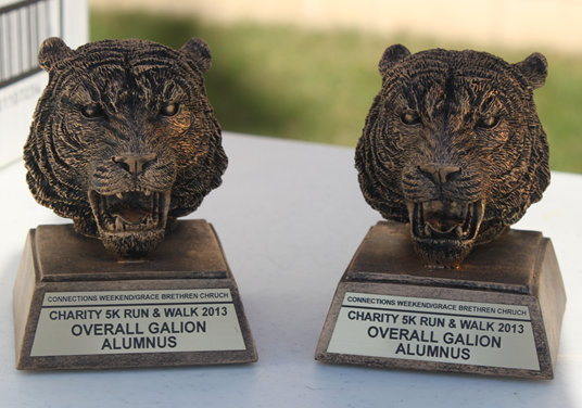 Tiger Head Awards